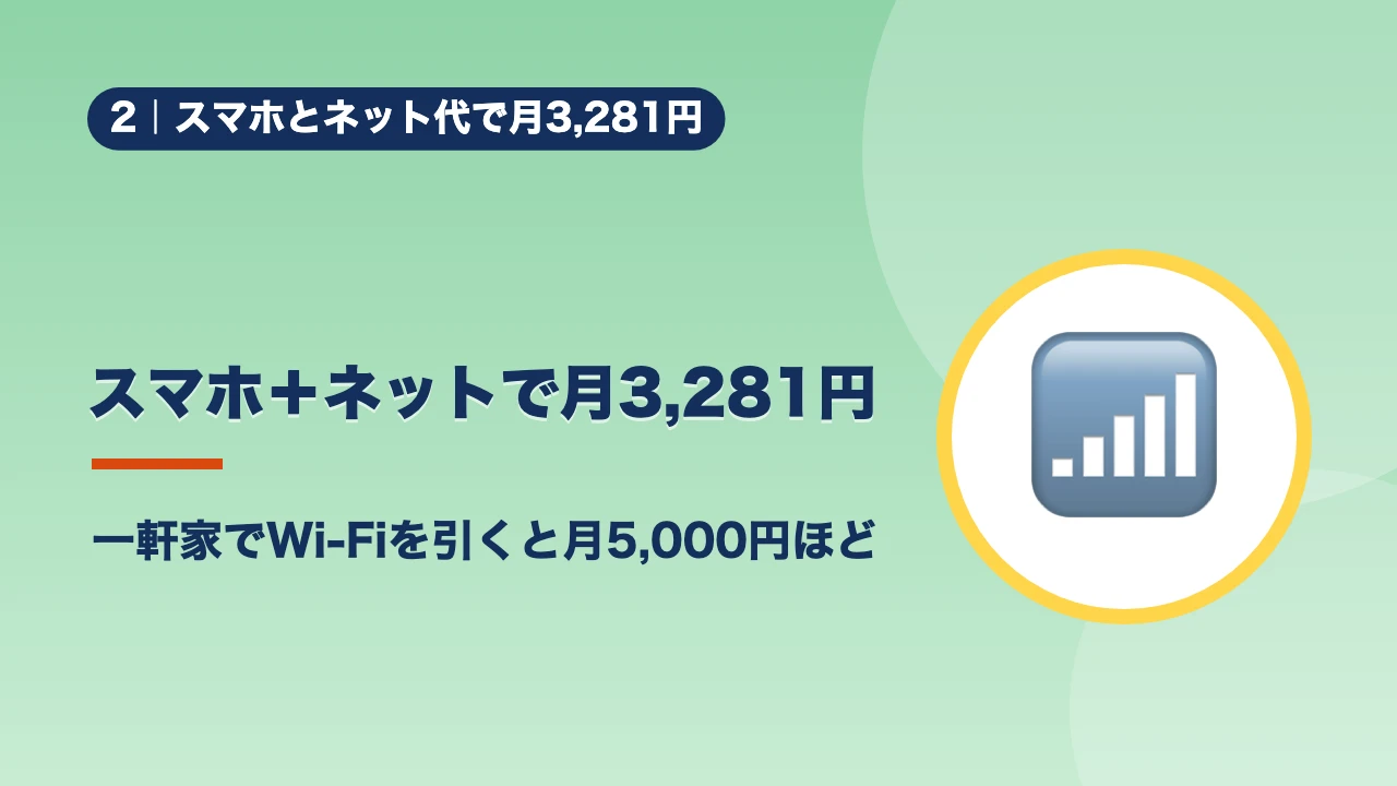 スマホとネット代で月3,281円、スマホ＋ネットで月3,281円