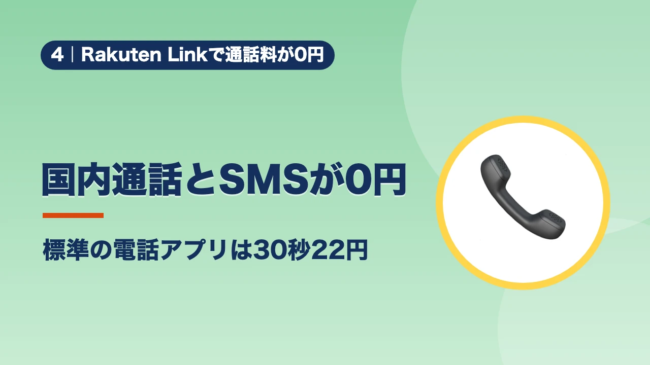 Rakuten Linkで通話料が0円、国内通話とSMSが0円