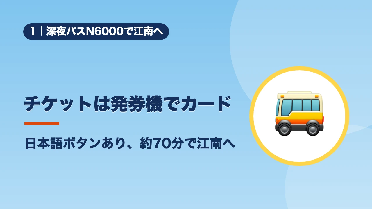 深夜バスN6000で江南へ、チケットは発券機でカード